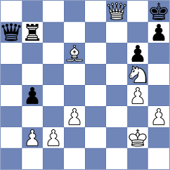 Galchenko - Noroozi (chess.com INT, 2025)