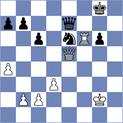 Harutyunyan - Kovanov (New York USA, 2024)