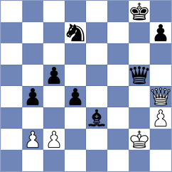 Rohit - Sanal (chess.com INT, 2025)