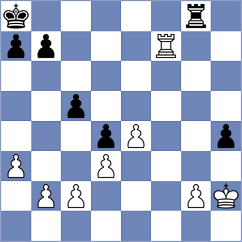 Volovich - Arakhamia Grant (Chess.com INT, 2021)