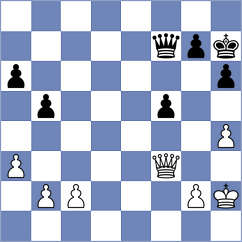 Koshulyan - Huerter (chess.com INT, 2023)