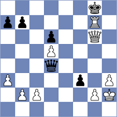 Sliwicka - Gritsenko (chess.com INT, 2021)