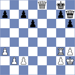 Mahmoud - Ingel (Lichess.org INT, 2021)