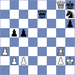 Kolmagorov - Caku (chess.com INT, 2024)