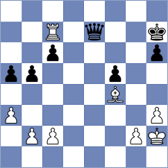 Pekarek - Trasakova (Chess.com INT, 2021)