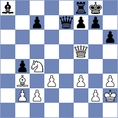 Mammadova - Beydullayeva (Baku AZE, 2025)