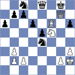 Zermian - Nizzardo (Bratto, 2005)