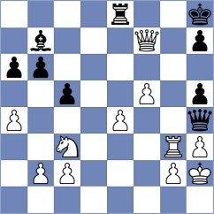 Shahinyan - Kavutskiy (Chess.com INT, 2020)