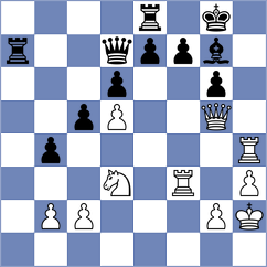 Saparya Ghosh - Porozhnyak (chess.com INT, 2024)