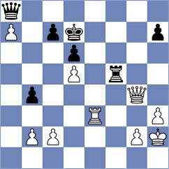Avramidou - Maycock Bates (chess.com INT, 2024)