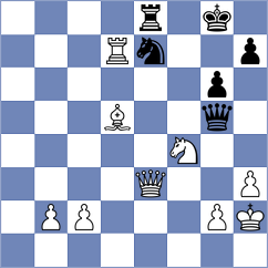 Rose - Skibbe (chess.com INT, 2022)