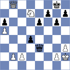 Naroditsky - Kornev (chess.com INT, 2024)