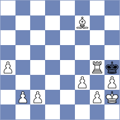 Davoodi - Sheybani Rad (Chess.com INT, 2021)