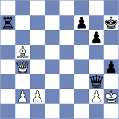 Lie - Kozak (chess.com INT, 2025)