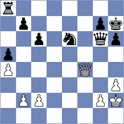 Dong - Skotheim (chess.com INT, 2024)