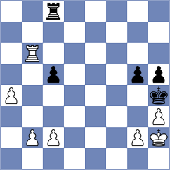 Wang - Wilson (Montreal, 2001)