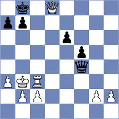 Gomez Aular - Sanchez Gonzalez (Lichess.org INT, 2021)