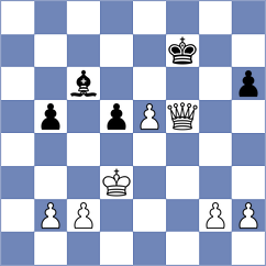 Corrales Jimenez - Ghitza (Budapest HUN, 2024)