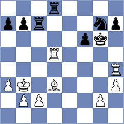 Martinez Llobet - Estape Jorba (Barcelona, 2004)