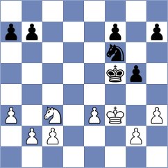 Reyes Acevedo - Aguilera (Onati, 1994)