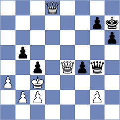 Potter - Schoen (Box Hill, 2004)