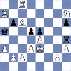 Agarwal - Bhagwat (Chess.com INT, 2021)