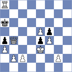 Jorquera - Lopez Perdomo (chess.com INT, 2022)