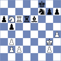 Laddha - Yezhel (chess.com INT, 2025)