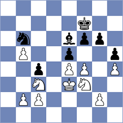 Golubka - Fishchuk (Terme Catez SLO, 2022)