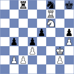 Benitez - Lopez Rueda (Chess.com INT, 2020)