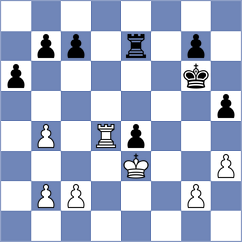 Capablanca - Rose (Cable USA, 1907)