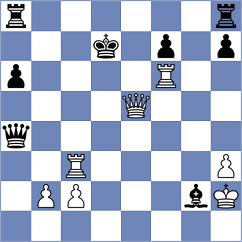 Lodoev - Rehberg (Salekhard, 2003)