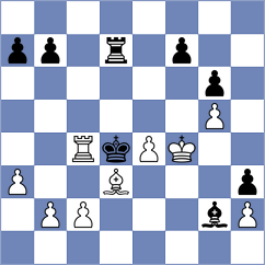 Santosh - Uyanga (chess.com INT, 2024)