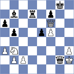 Golsta - Oviedo Acosta (chess.com INT, 2025)