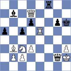 Jaskolka - Chen (chess.com INT, 2024)