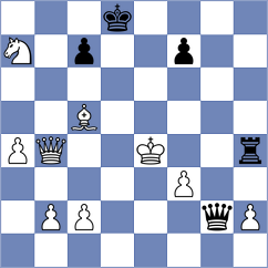 Wyss - Cornelisse (chess.com INT, 2025)
