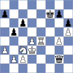 Torrente - Vardi (chess.com INT, 2025)