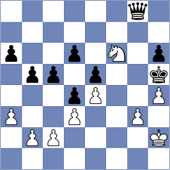 Godzwon - Paikens (chess.com INT, 2024)