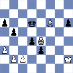 Yanayt - Kiseleva (chess.com INT, 2021)