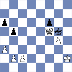 Smirnov - Kavyev (chess.com INT, 2025)