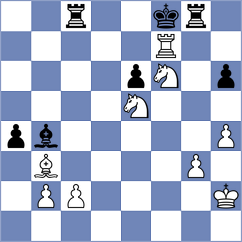 Kujawski - Toczek (chess.com INT, 2025)