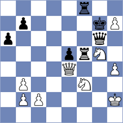 Huba - Kutynec (Karvina, 2003)