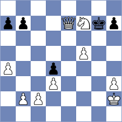 Iljin - Pragnya H G (chess.com INT, 2025)