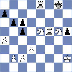 Dragomirescu - Dumanuly (chess.com INT, 2024)