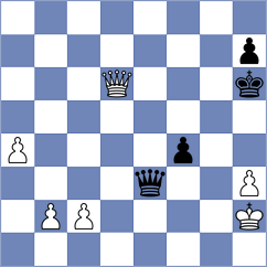 Yu - Yan (Hefei CHN, 2023)