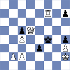Rodriguez - Subramanian (chess.com INT, 2024)