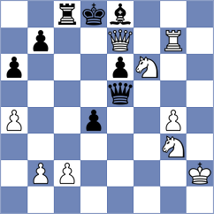Bortnyk - Materia (chess.com INT, 2025)