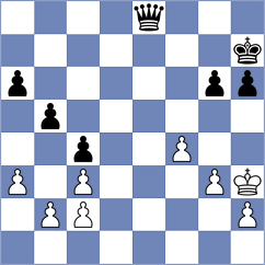 Schipor - Lisacenco (Ghiocelul, 2000)