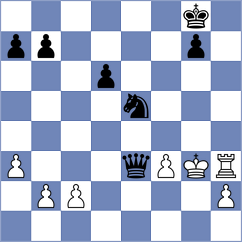 Suarez Prendes - Gupta (Lichess.org INT, 2020)