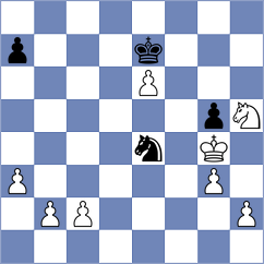 Goldin - Garcia Molina (chess.com INT, 2025)